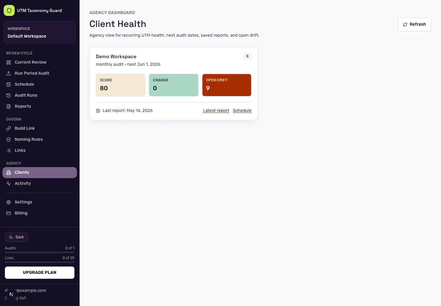 Client Health Monitoring