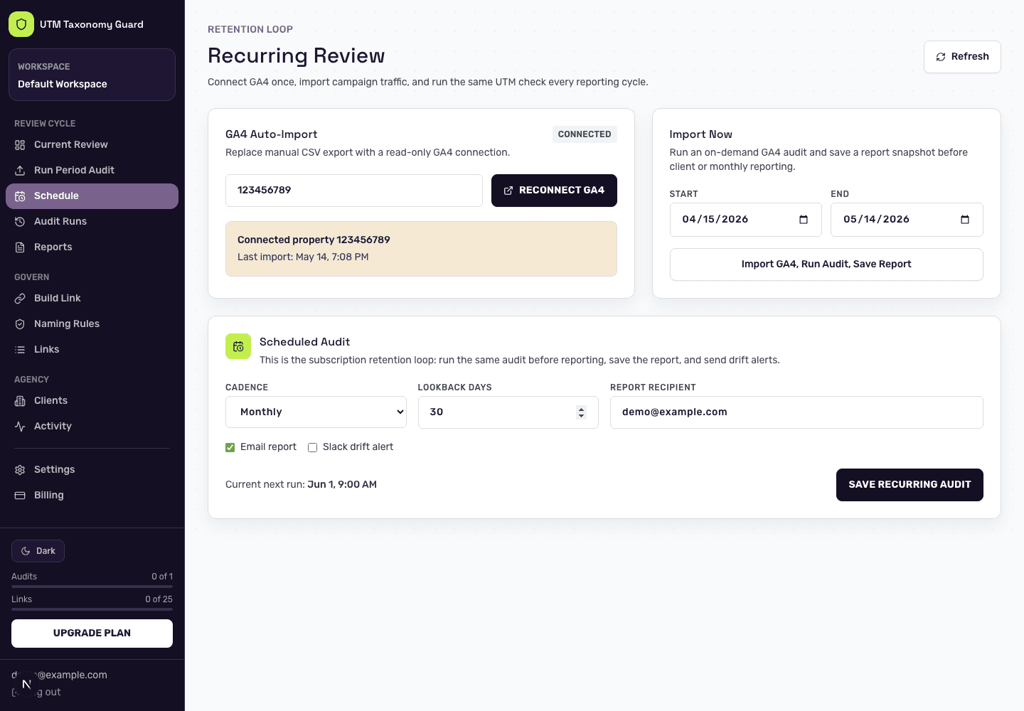 Recurring Automated Audits