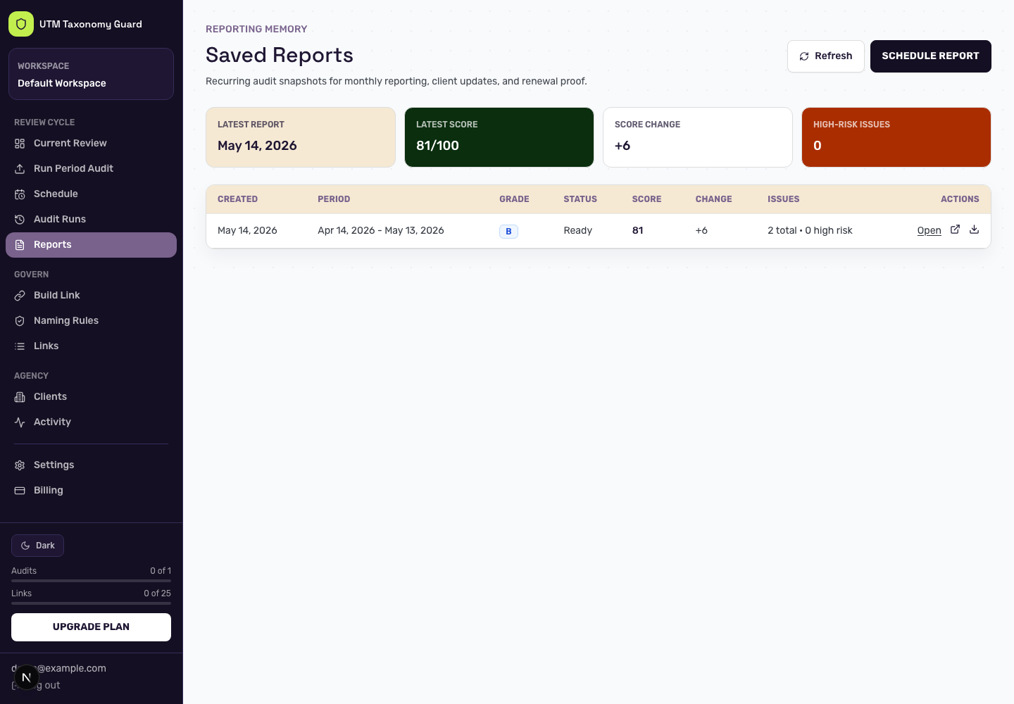 Proof for each reporting cycle screenshot.